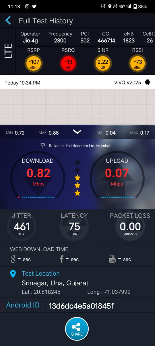milan8115's tweet photo. Very bed network in our area and we are also complain them but they told us we will take action on it but it will not take any good action on it we are also complain in public grevinence but still jio not give us good network and we will give them all recharge.#jionetworkproblem https://t.co/tk4AFMfKZy