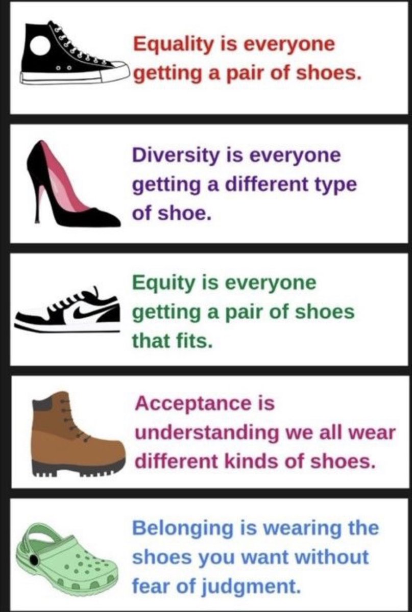 ODPKanengoni's tweet photo. 💯👌🏾
#equalityanddiversity #inclusionmatters #equitymatters #voicethatcounts https://t.co/CiV8J3R355