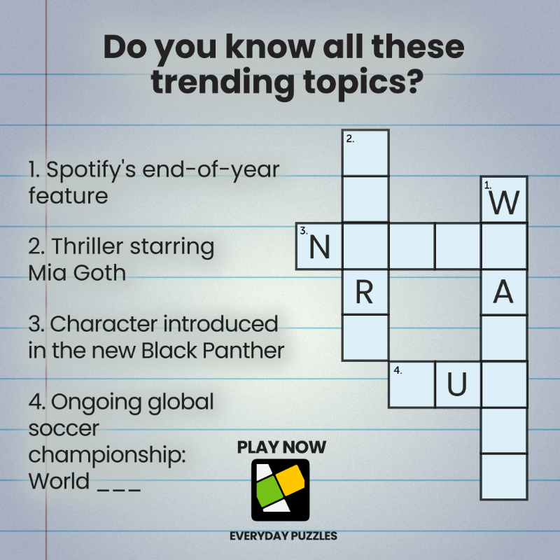 EverydayPuzzles's tweet photo. Feeling bored? Let's play a word game! Tweet us the funniest word you can make using the letters in the answer of 'Spotify's end-of-year feature'. No rules, just have fun! 🤪 #WordGameChallenge #EverydayPuzzlesGame #crosswords