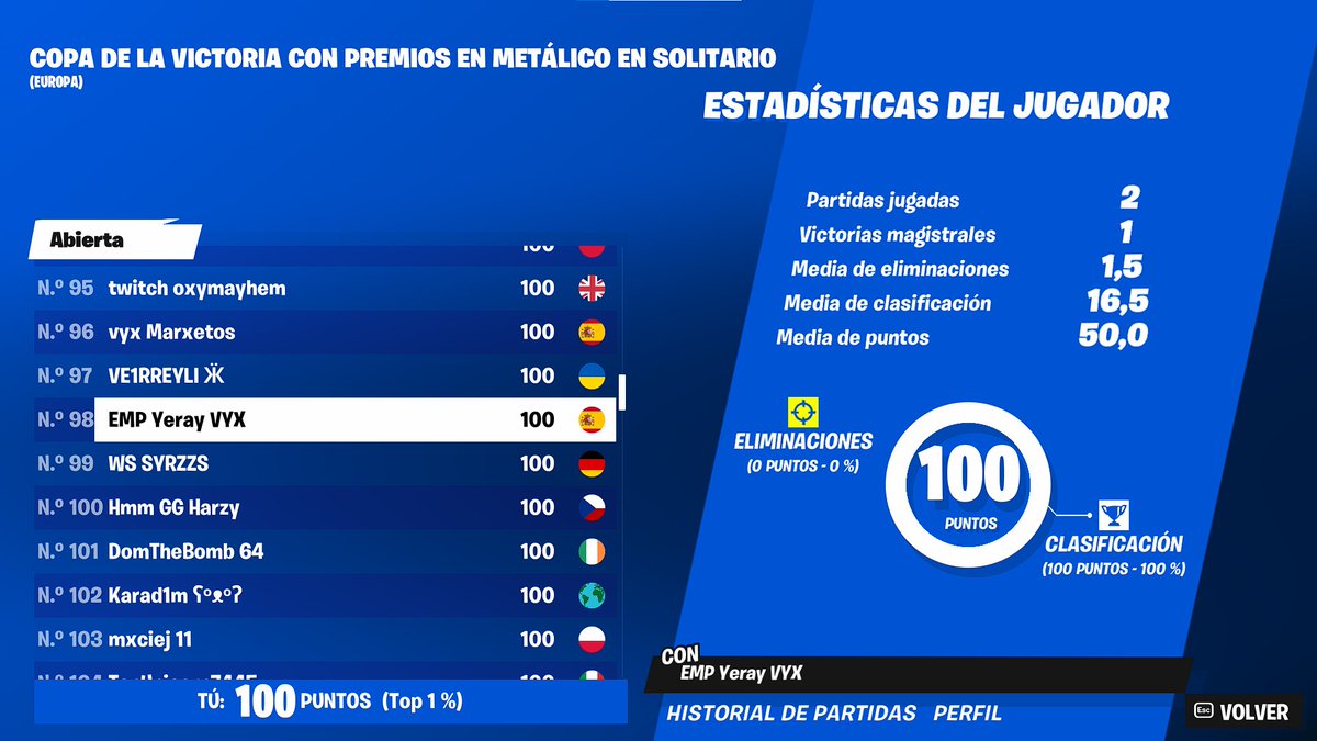 Yeray 311 tweet media