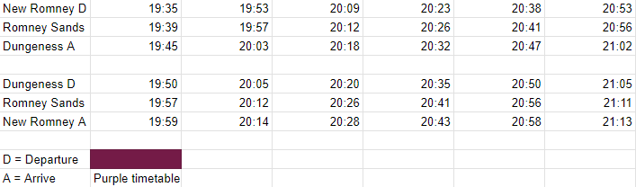 We're hosting a public run tonight! Game opens at 19:30 BST. 
Locos running:
No.3 Southern Maid
No.8 Hurricane
No.12 J.B Snell