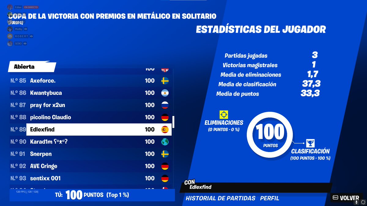 edlexFN's tweet image. +100€ First Earnings Lets gooo!!!