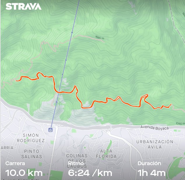 KER___________'s tweet photo. Hoy tocaron 12K en el ✂️🔥, con la primera matada del 2023 incluida! 💪🏼😆
Claro siempre cómoda y activa en mis entrenamientos con @unkalavez
☝🏼😌💜
Feliz Domingo! 💜
#runkerun #fondo #fuerza #dalemijitica #allarodo #avila #correr #Caracas @MeEncantaCorrer https://t.co/eegp2SQUAQ