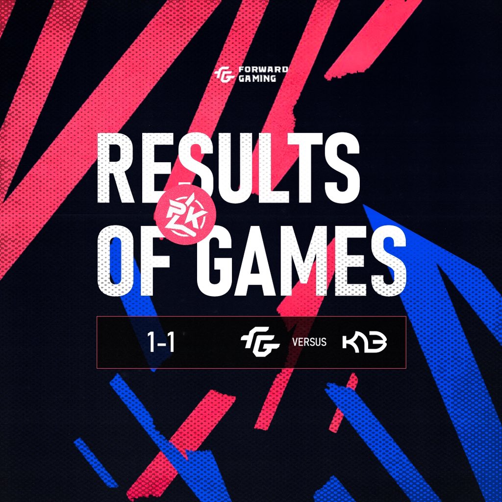 Forward Gaming tweet media