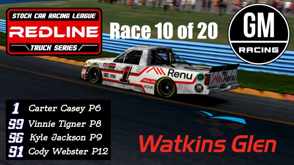 GMRacingUpdates's tweet photo. Not our best race ever in @SCRL_Official, but the boys were still able to get some decent points. Iowa next. #iRacing #NASCAR #leagues #Chevrolet #Silverado #GMRacing #WatkinsGlen #SCRL https://t.co/4d7GfaTCOI