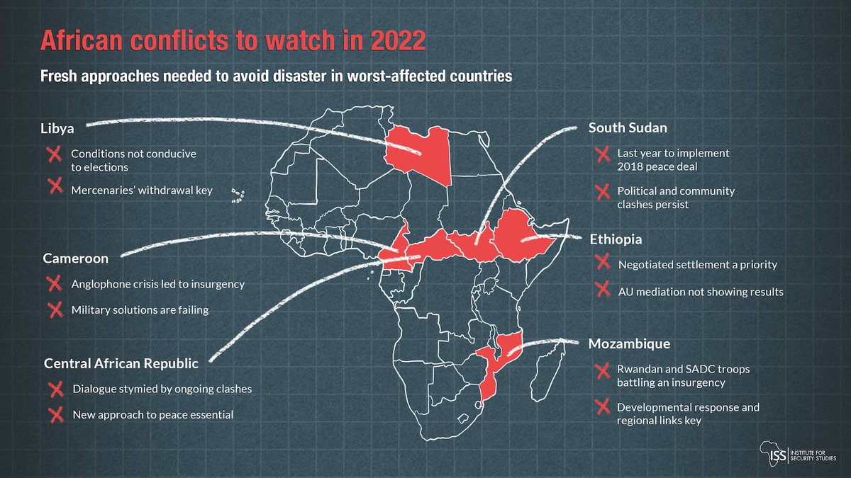 batten_von's tweet photo. "The maps below are already outdated. Armed conflict erupting in Sudan, Somaliland bombing civilians in Las Anod, genocide in Tigray, coup d'etat making a comeback, Wagner and China in Africa shows that the West's recent hands-off approach to Africa is not working" https://t.co/Gn3KSmTAUE