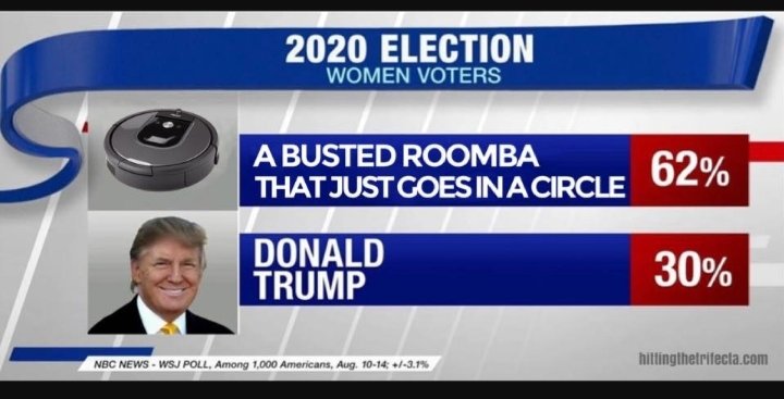 CryptoWiz (@cryptowizardjr) on Twitter photo 