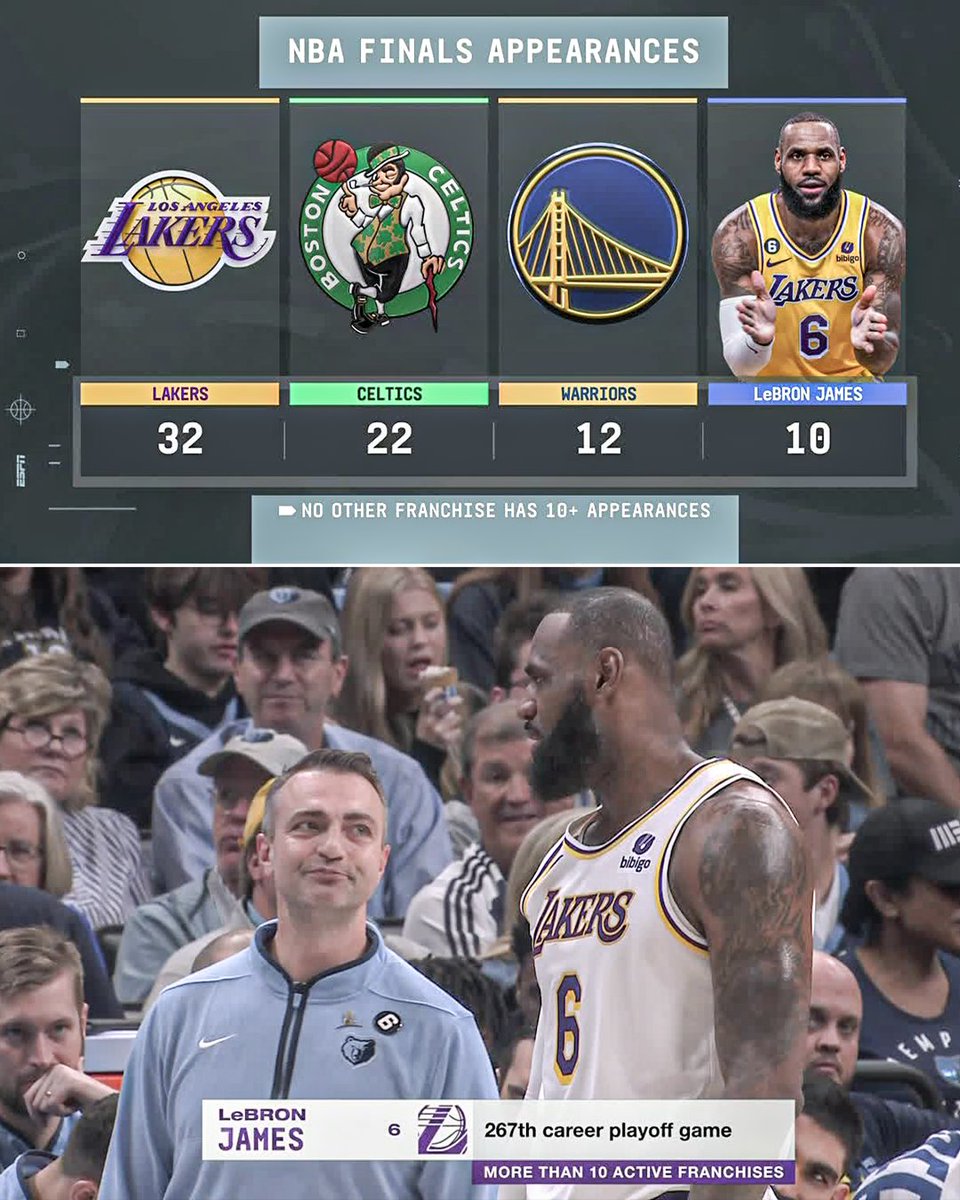 This LeBron stat is WILD 😳