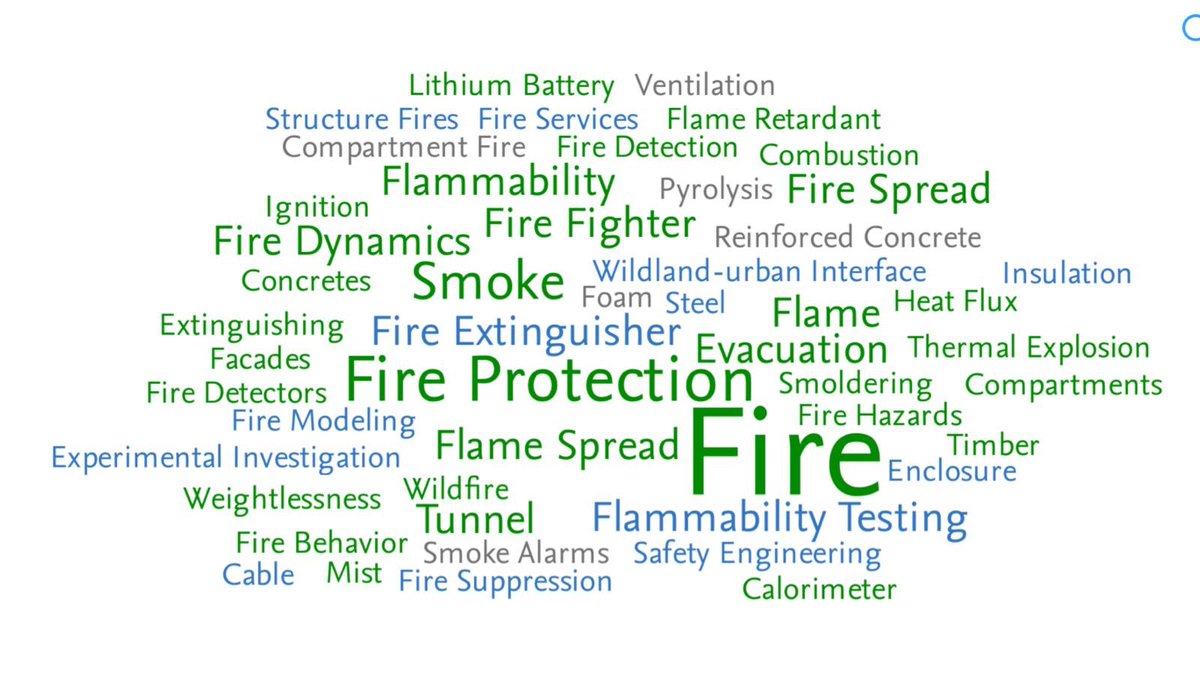 FireTechnology's tweet photo. These are the most abundant words in the research papers published by the journal since 2017. https://t.co/6pSkzTEHWv