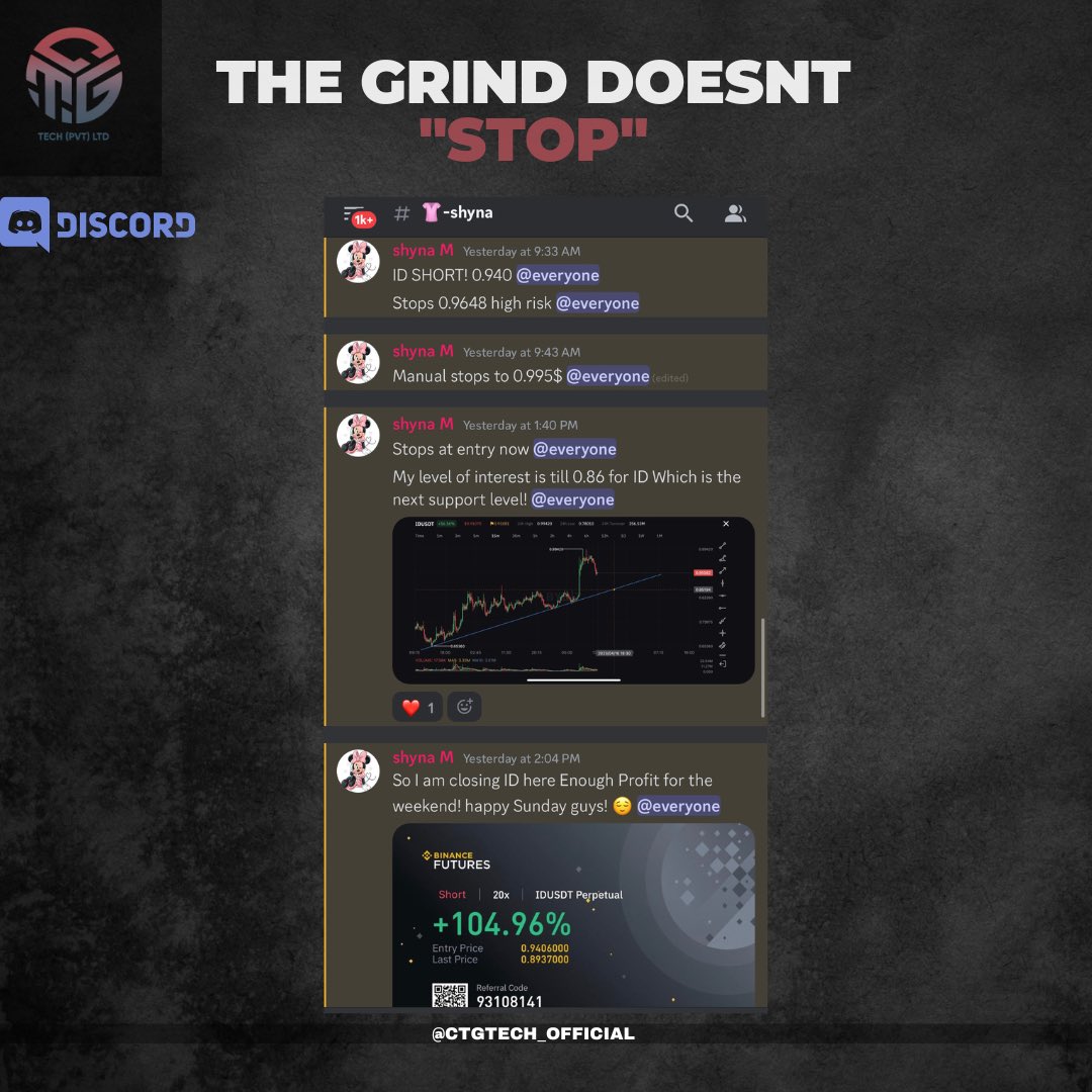 Cryptonite Traders Group (CTG) tweet media