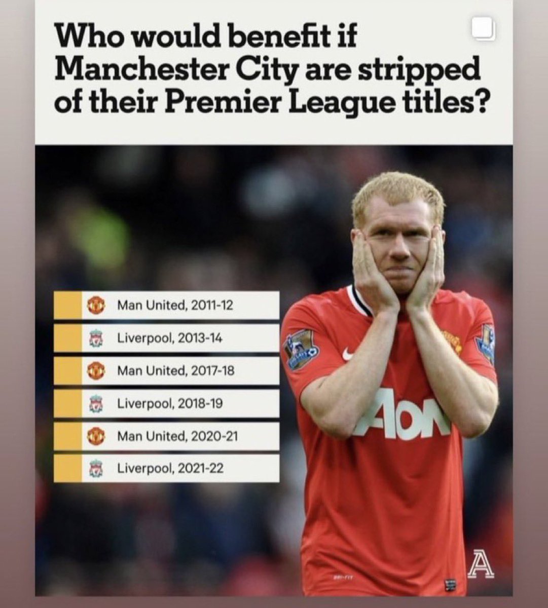 SHEIKH (DK) 👑 (@sheikhmci) on Twitter photo I’ve said it before and I’ll say it again. Where were these complaints about parity and league competitiveness when City weren’t contenders? 
A reminder that between 1960-1992, 12 different clubs won the title. 
1993-Present, 7. 
Without “outside” investment at City, Blackburn I’ve said it before and I’ll say it again. Where were these complaints about parity and league competitiveness when City weren’t contenders? 
A reminder that between 1960-1992, 12 different clubs won the title. 
1993-Present, 7. 
Without “outside” investment at City, Blackburn