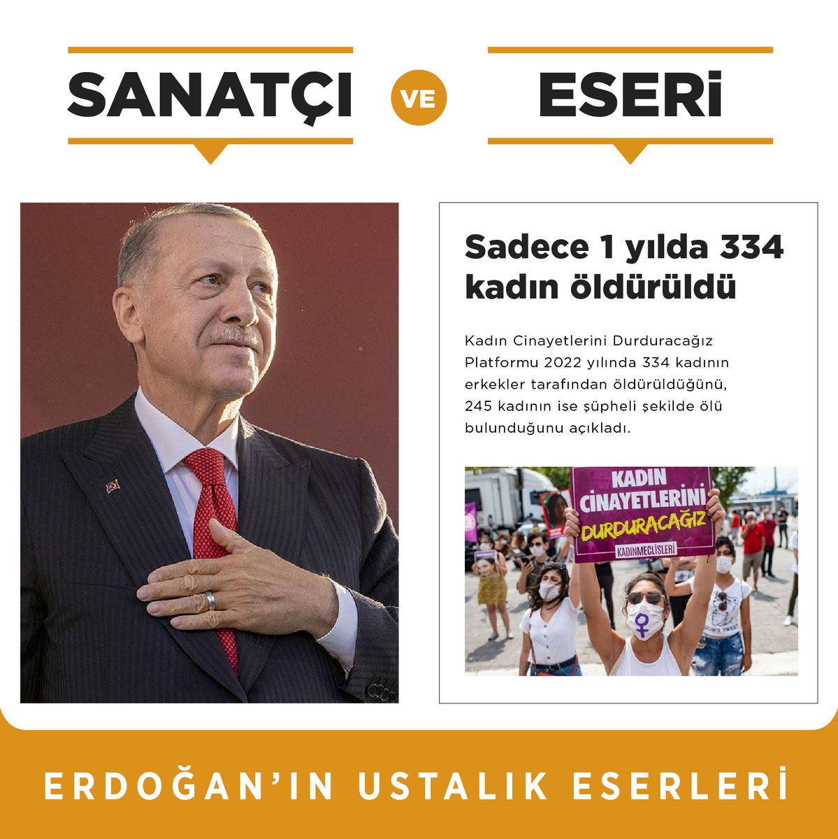 mahir_gra3's tweet photo. Sadece 1 yılda 334 kadının öldürüldüğü bir ülke düşünün.

Bu ülke kimin eseri? https://t.co/qKsBU2kTEl