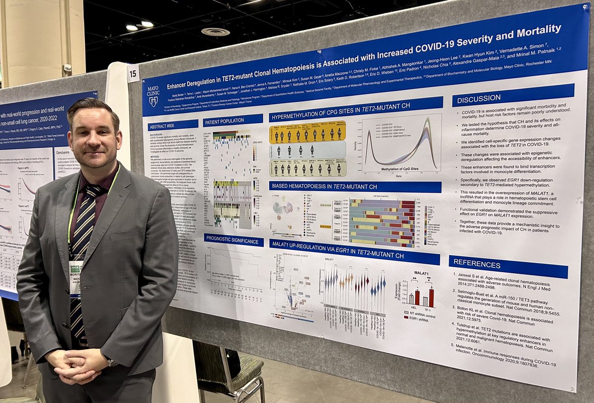 MayoCancerCare's tweet photo. #AACR23 p806 is about the effects of clonal hematopoiesis in patients with COVID-19 at the single-cell level. The deregulation of enhancers is associated with adverse survival outcomes. @MoritzBinderMD @MrinalPatnaik @gasparma1a https://t.co/IzNiGcoCOQ