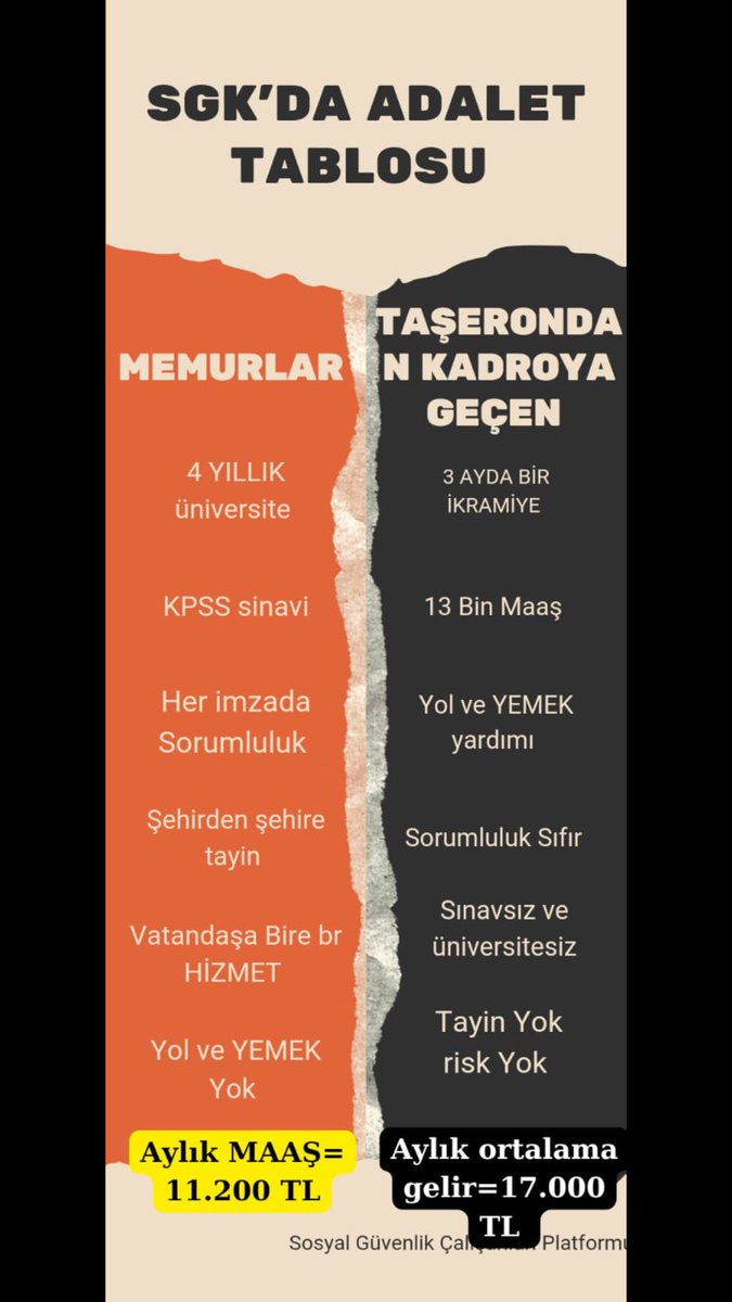 Handevren1's tweet photo. #SGKtekyürek https://t.co/S1diLxVvz9
