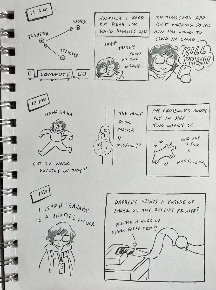 I was cleaning and realized I never posted the hourlies I did this year!! I guess two months late is better than never LMAO… 1/3 