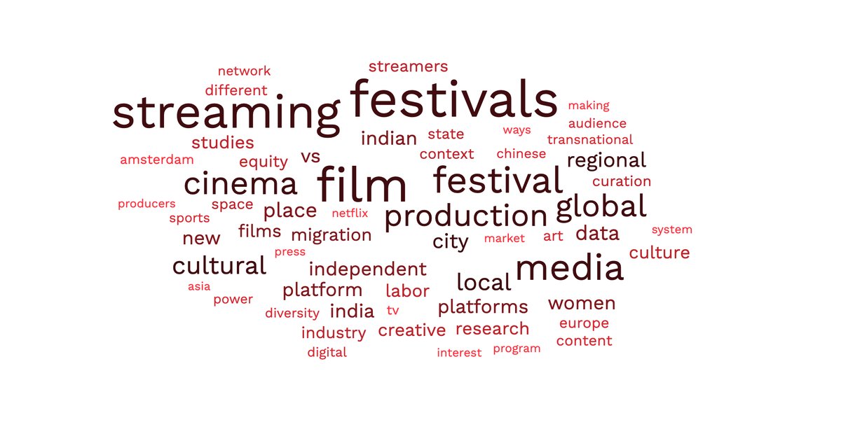inehaBhatia's tweet image. Here is a word cloud from my notes at #SCMS2023