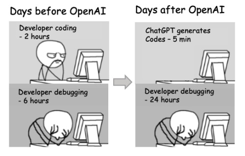 theairevo's tweet photo. #ChatGPT #AI #ArtificialIntelligence #IntelligenceArtificielle #Software #coding #OpenAI https://t.co/1gQdrghEJL