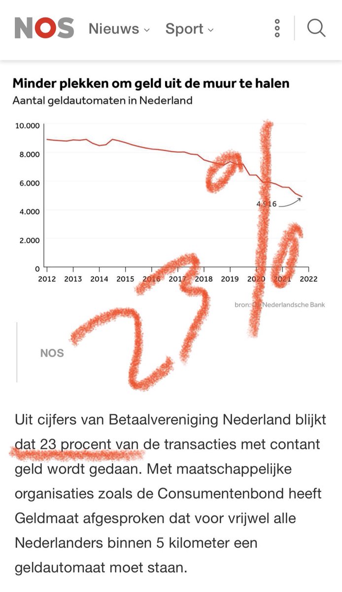 berry7_b's tweet photo. @MPHoogeveen #23Procent van ALLE transacties is contant, en hoor hier 👇(draadje) expert @edinmujagic over het onderzoek van de IMF naar contant geld RT 💯 https://t.co/s4pYG7eien https://t.co/srVPRH19af