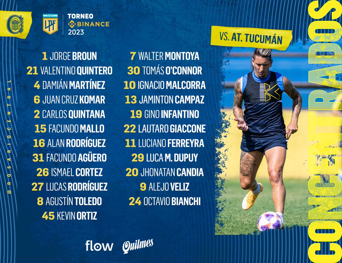 Carnavalcanaya_'s tweet photo. Nuestro DT Miguel Angel #Russo dió a conocer los concentrados para el partido de mañana ante #AtléticoTucumán. 

Aparece Valentín Quinteros en lugar de Gaspar Servio. Facundo Mallo llega tras recuperarse de un corte en su rodilla derecha. No está Fabricio Oviedo.
#CarnavalCanaya https://t.co/uS6QcbG5kG