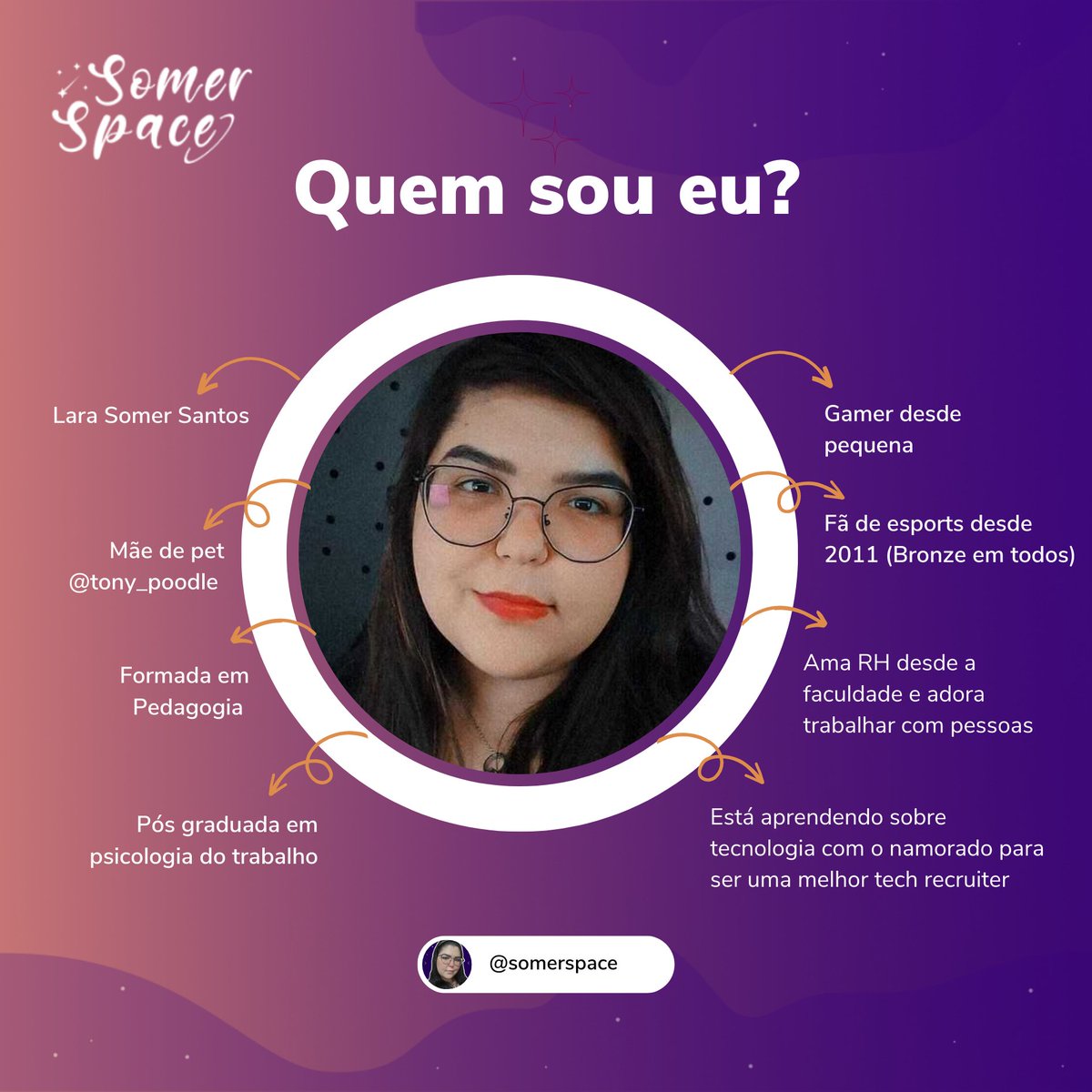Somer do RH 🎮☁️🫂 tweet media
