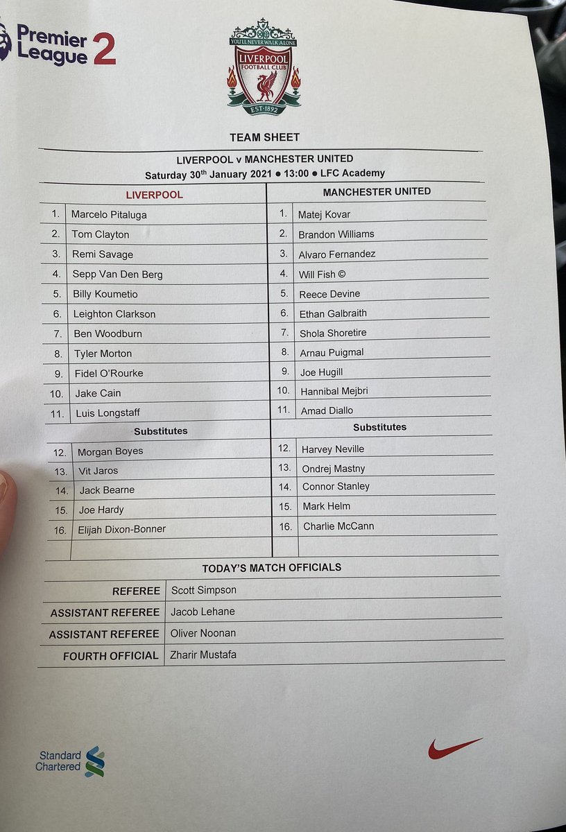 academyarena Utd on Twitter "58 goals scored in the league (only