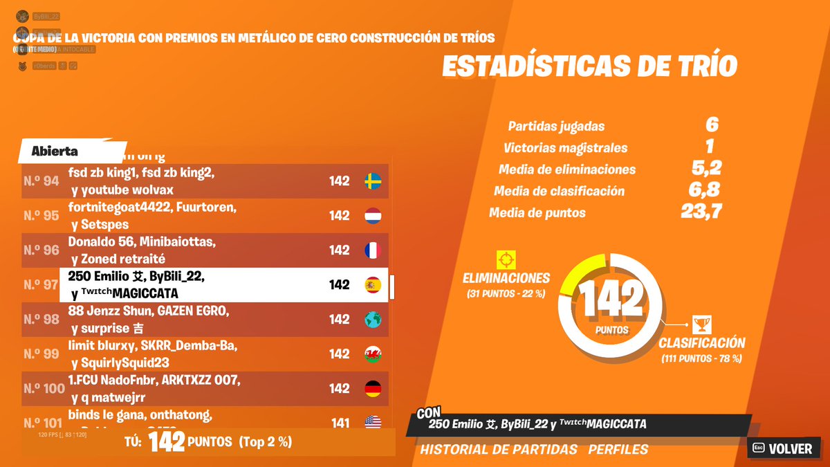 LFGGGG OTRO QUAL