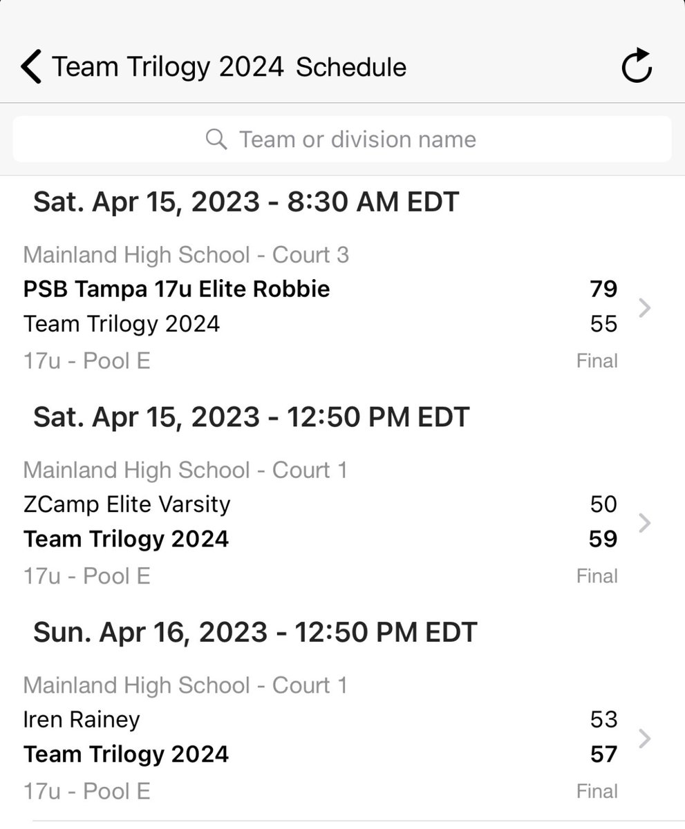 2-1 this weekend. Bounced back after a tough loss <a href="/OntheRadarHoops/">Shun Williams</a> The Gauntlet.
Top performers:
@maxgonzalez2024 15ppg/8rpg/4apg
<a href="/JeanGarcia246/">Jean Garcia</a> 13ppg/3rpg/5apg
<a href="/joshua_riviere5/">Joshua Riviere</a> 10ppg/11rpg/3apg