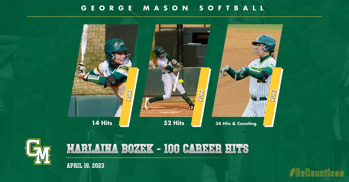 George Mason Softball tweet media