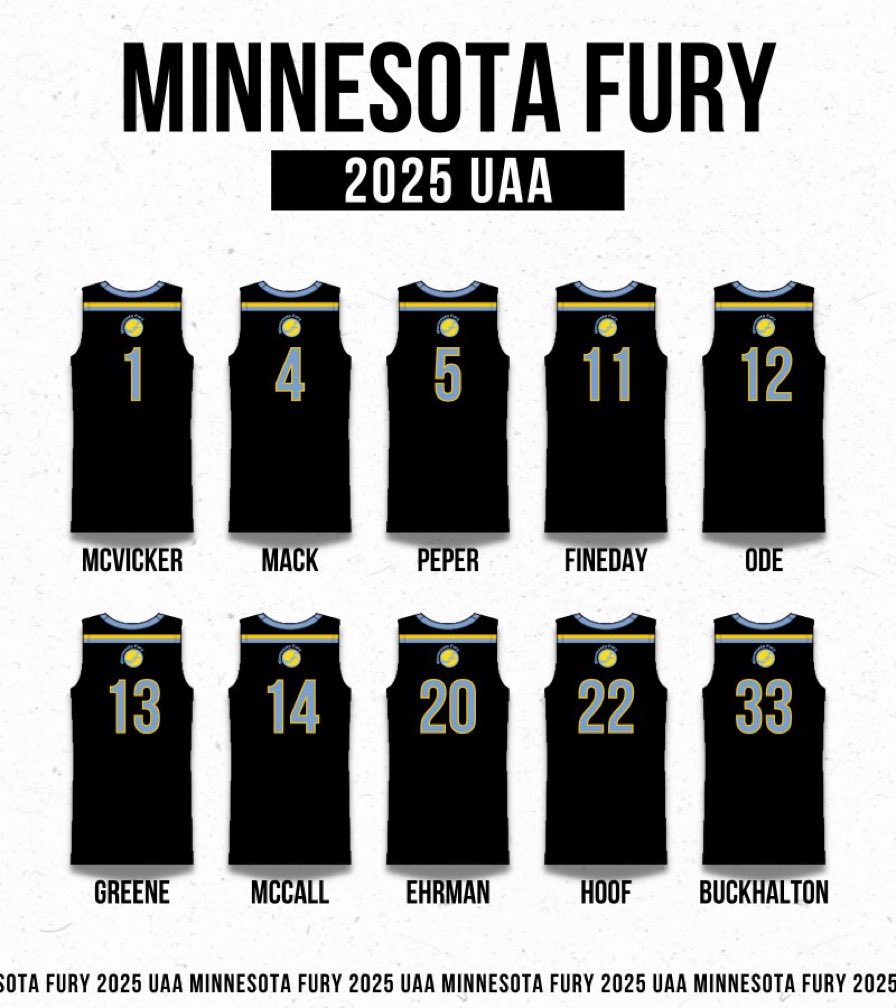 3-0 start to the season in the Midwest Kick-Off Classic!  Can’t wait for UAA Session I in Manheim, PA next weekend!!🏀💪💙💛✈️ <a href="/MinnesotaFury/">Minnesota Fury AAU</a> <a href="/UANextGHoops/">Girls UAA</a> @MNFury2025UAA