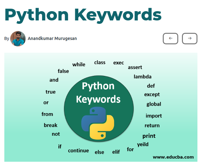 ochuwills's tweet image. Just to store this here 
#pythonprogramming #Python #python4hackers