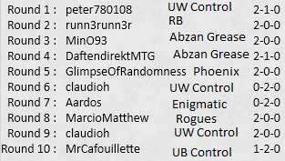 Spencer Mazur tweet media