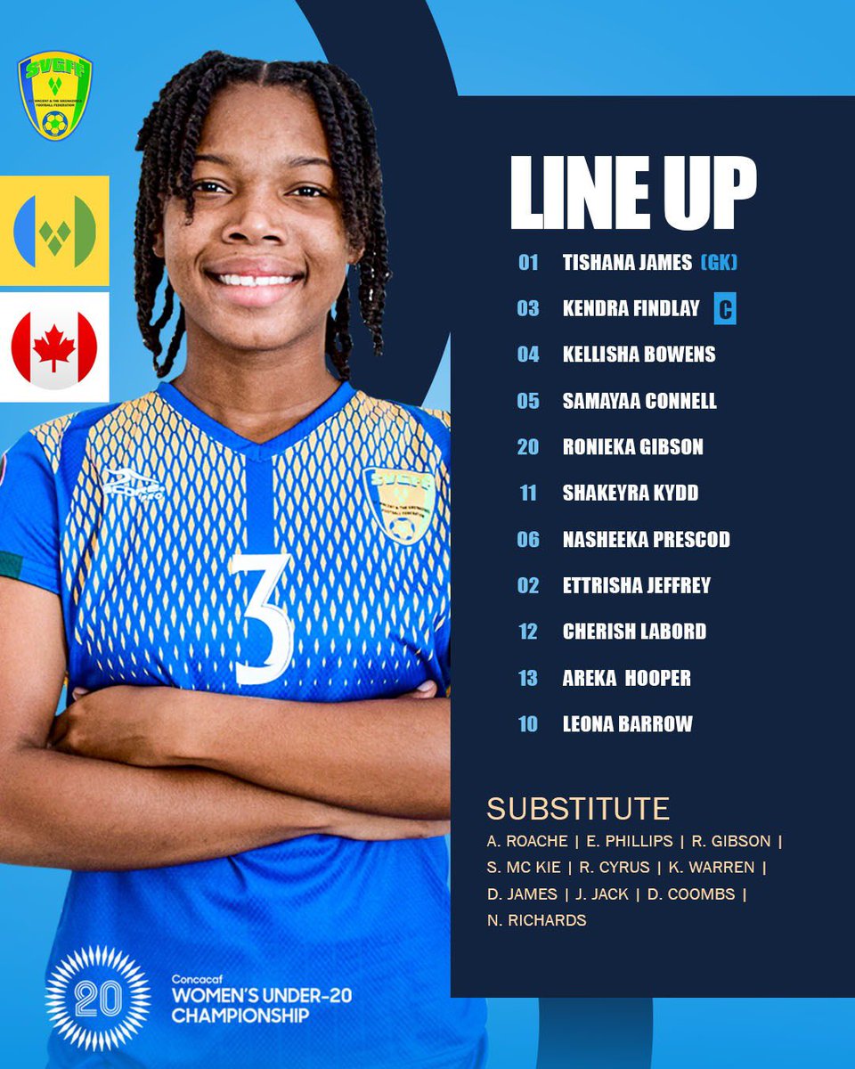 SVG FOOTBALL tweet media