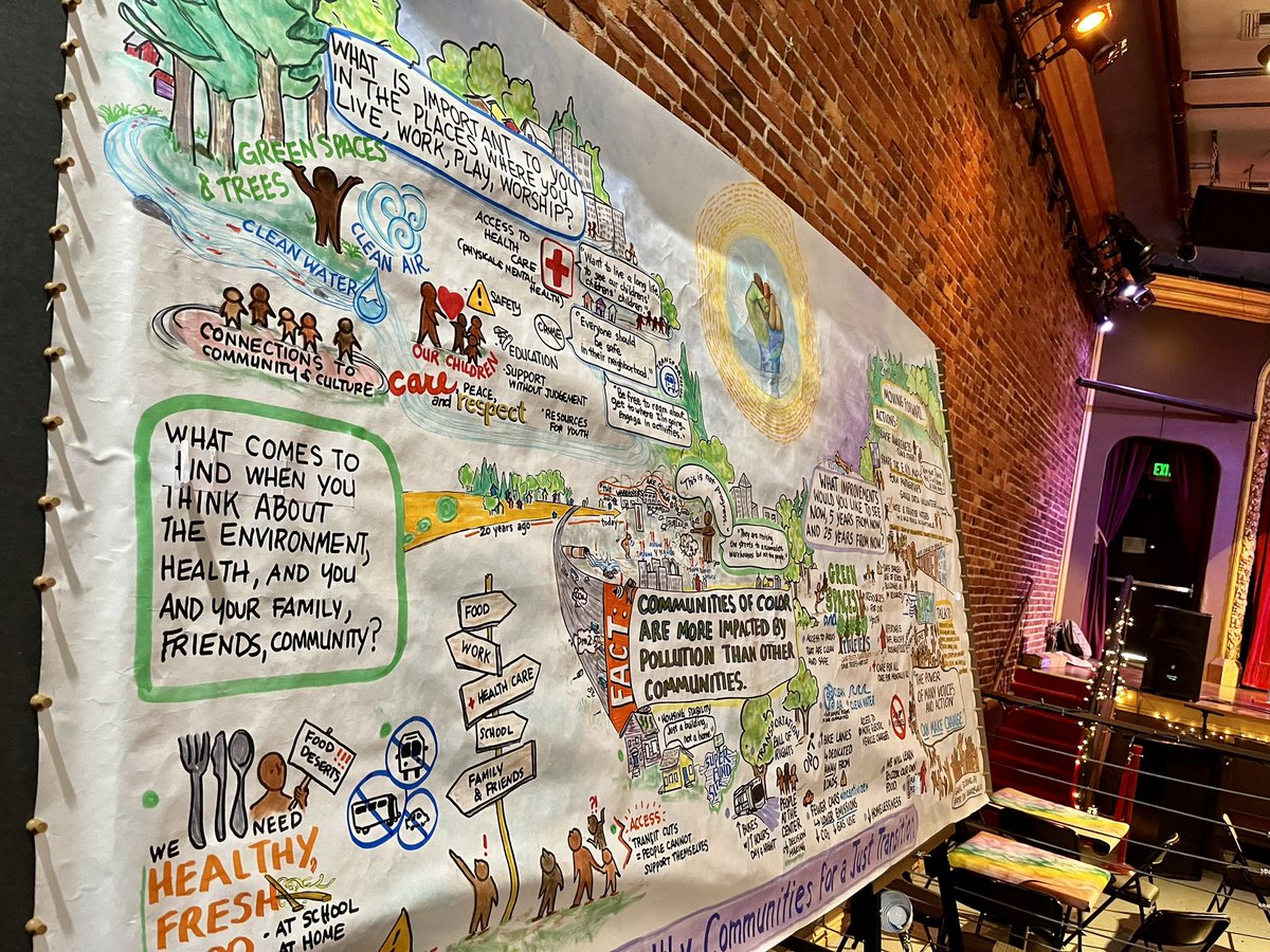 #Community #Art going up in Columbia City Theater for #EarthDay week-premier of #farmworker #justice photos by <a href="/edgarfranx/">Edgar Franks</a> + #films by #NurturingRoots #PacificIslander filmblocs by Jess Snow, Kathy Jetnil Kiljjner 4/17-21 <a href="/finchfrii/">Crystal Fincher (finchfrii on all platforms)</a> @Crosscut <a href="/TheStranger/">The Stranger 🗞</a> <a href="/frontandcenterd/">Front and Centered</a>