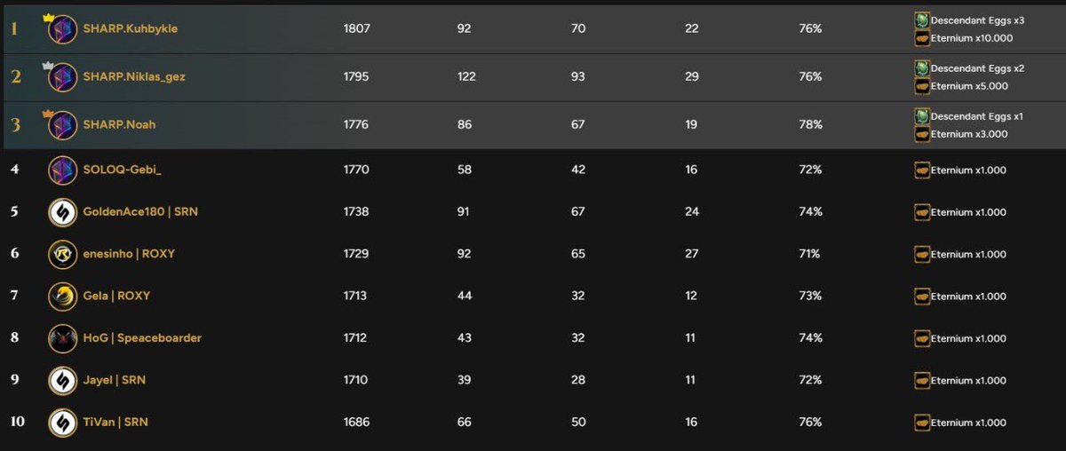 Kuhbykle tweet media