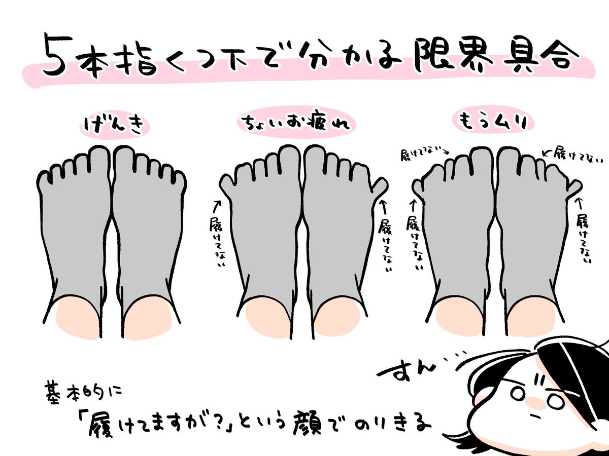 おはようございます!ねむ!
今日は風も強くて冷えるみたいね〜、この時期は油断冷えしやすいので靴下しっかり履いて体をあたためたいと思います🔥
今週もぼちぼちぼーちでいきましょ🙌✨