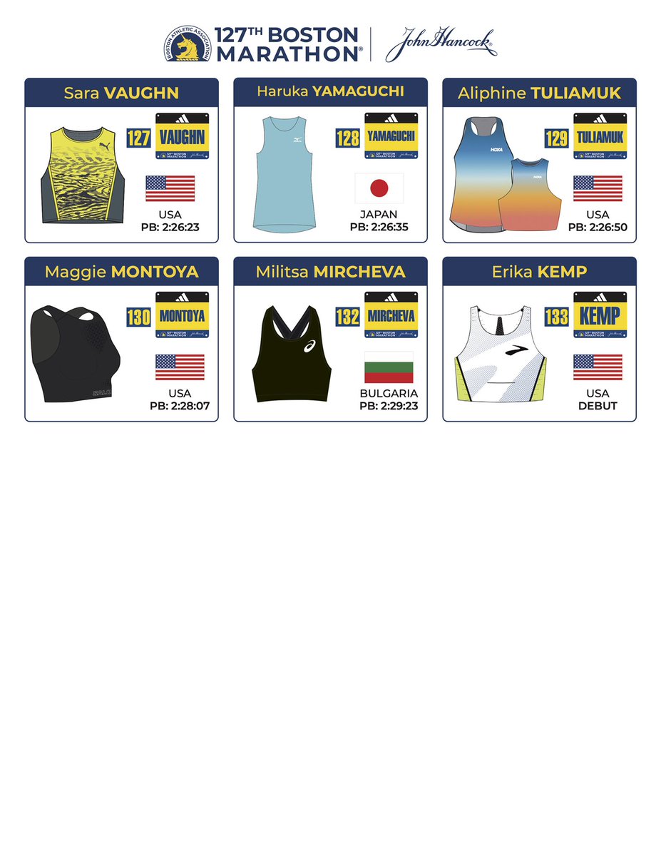 Boston Marathon tweet media