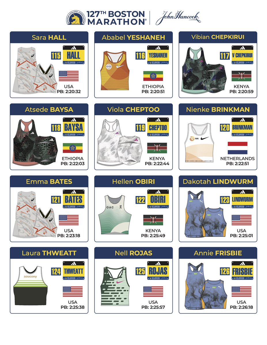 Boston Marathon tweet media