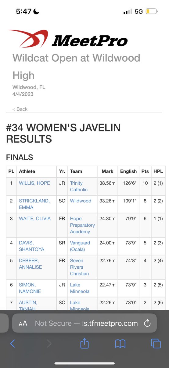 Hwillis_2024's tweet photo. BIG PR’s🔥shotput 38ft 11in, discus 110ft, and javelin 126ft 6in  #trackandfield #throwers #javelin #shotput #discus https://t.co/FlnZTijjij