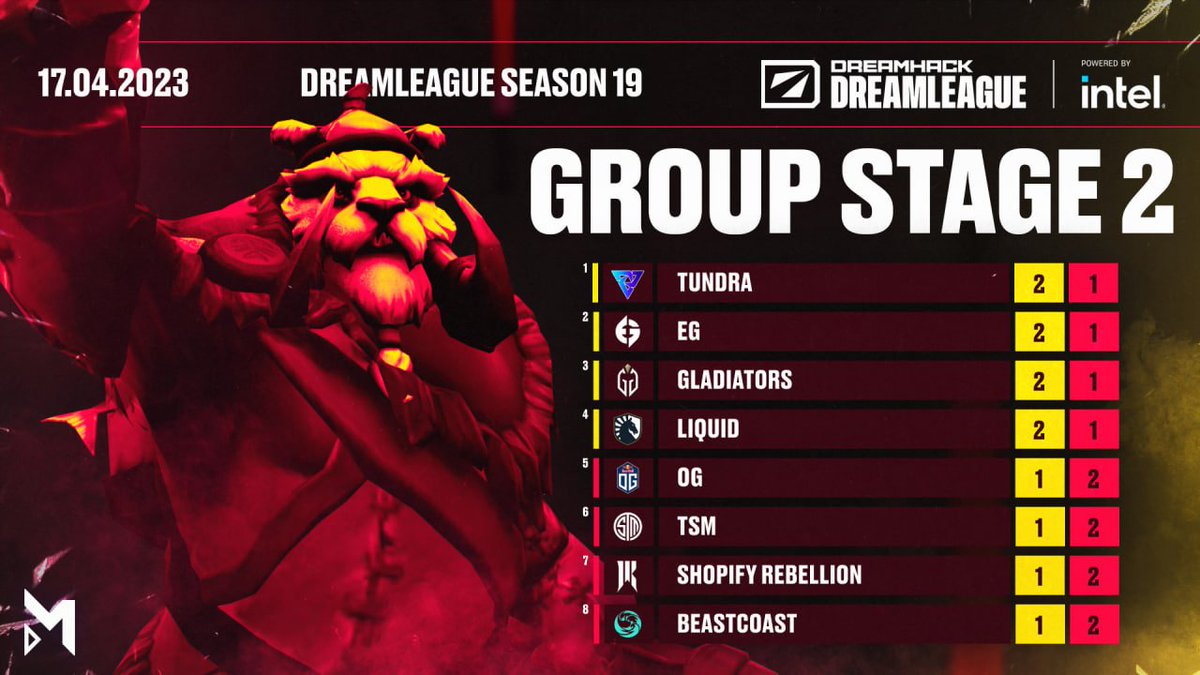 Dota 2 Maincast tweet media