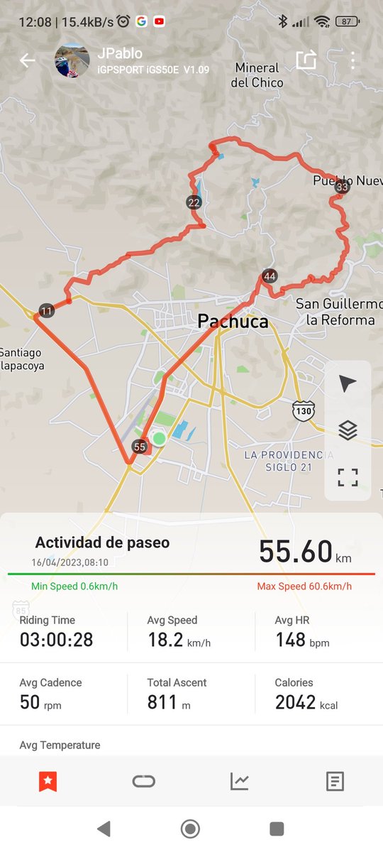 Se rompió la maldición
Vuelta #CiclismoRuta #CyclingRoad #Pachuca #Cycling completa