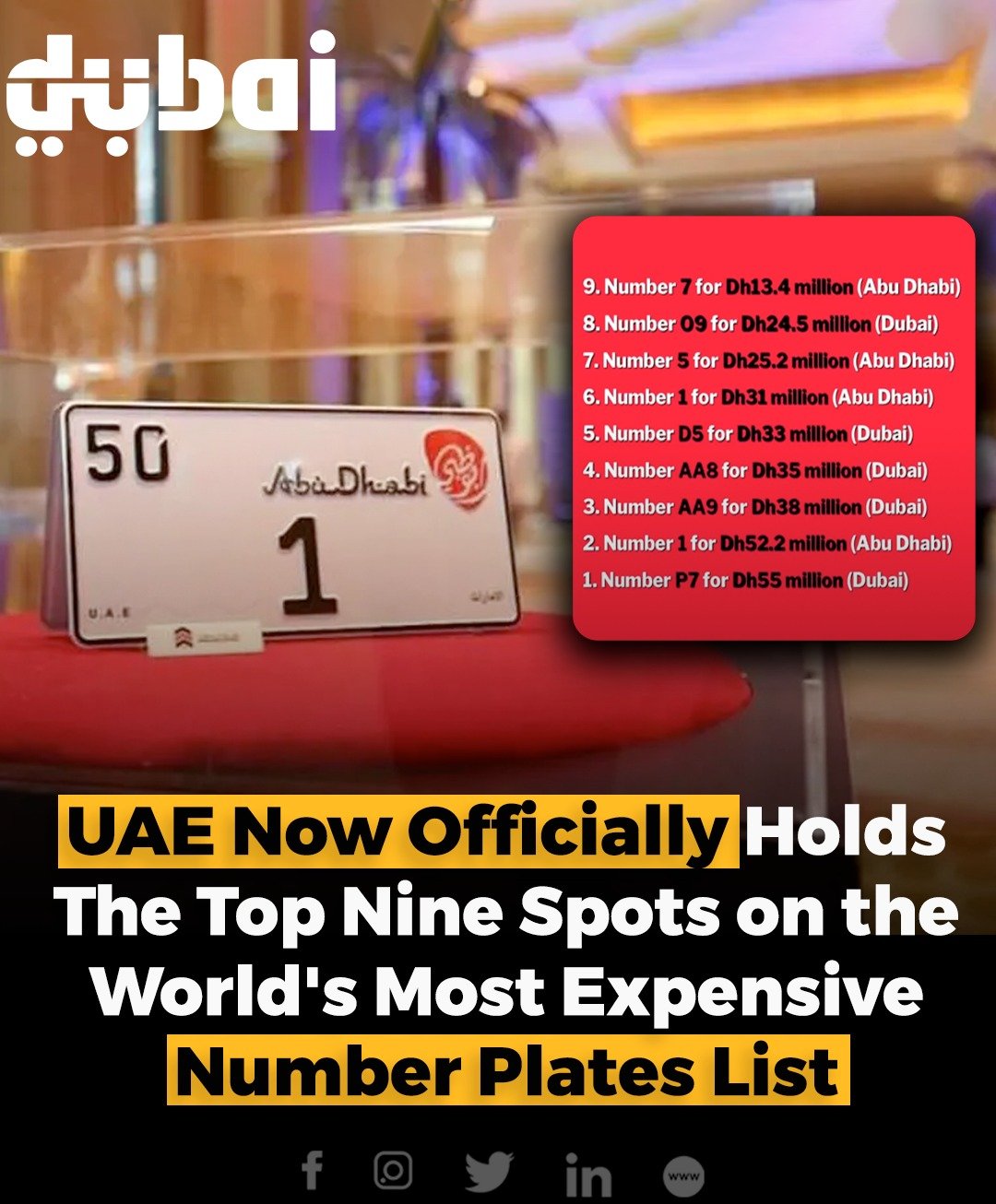 Startup Dubai on Twitter "For most of us, licence plates are an