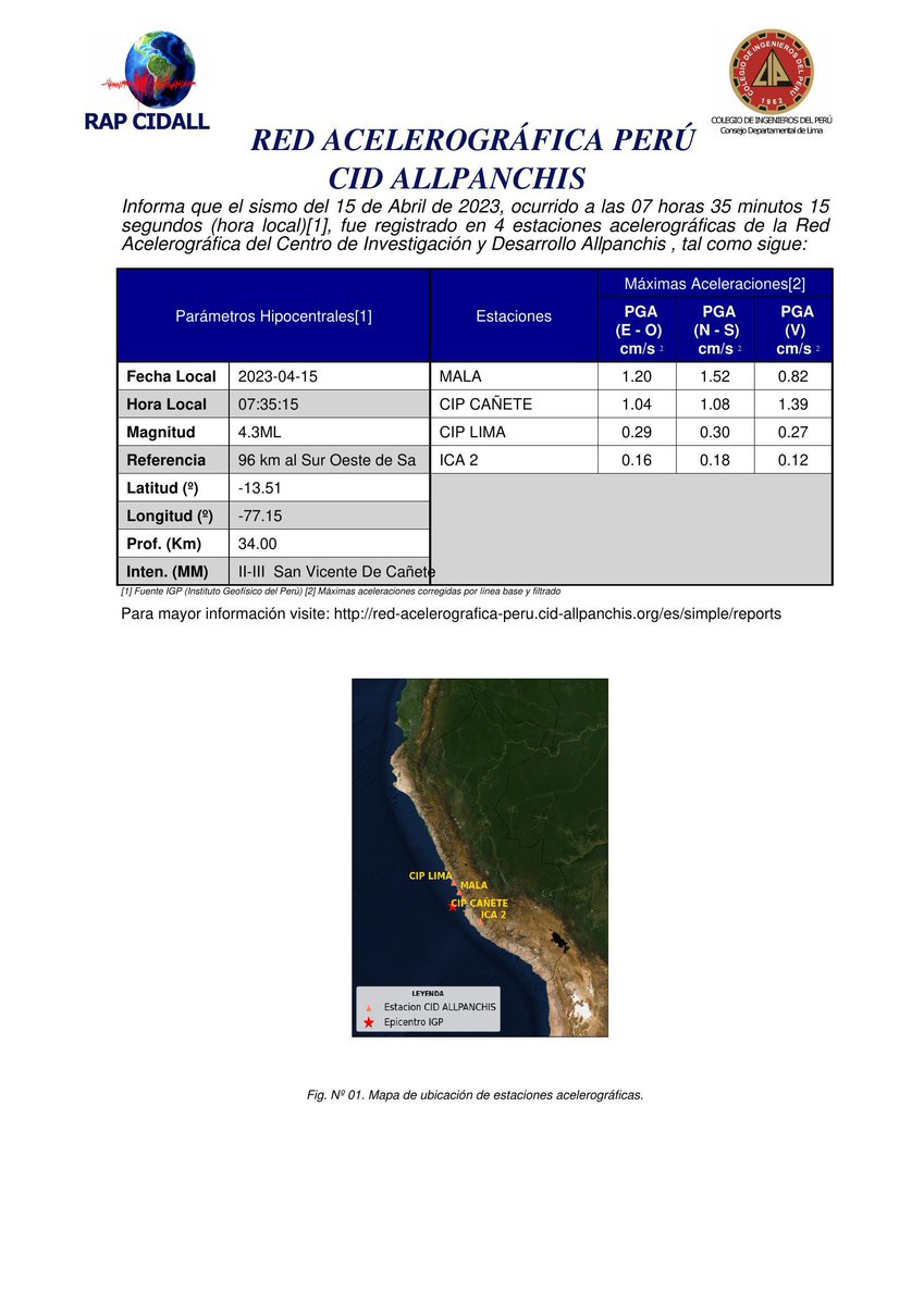 Resumen del evento sísmico ocurrido el 2023-04-15 07.35.15, para más detalle, consulta el informe completo en : red-acelerografica-peru.uni.edu.pe/es/page/report…