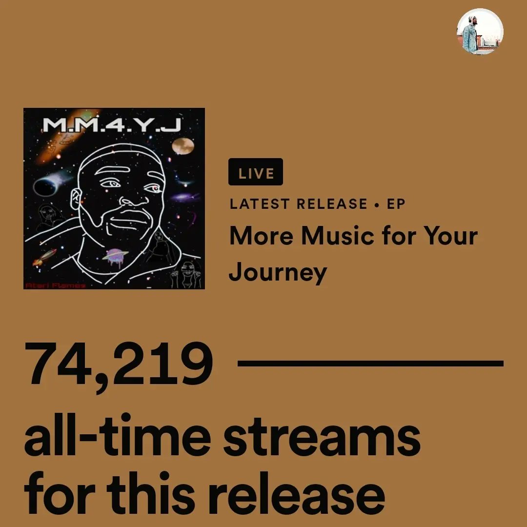 ItsTeffrey's tweet photo. Welcome back Mr. Flames 🔥 More Music for Your Journey https://t.co/RgV8FwlE9K #music #artist #ArtistOnTwitter #NewMusic #Spotify #SoundCloud  #newalbum #Album #MoreMusicForYourJourney https://t.co/mQnznBwRIB