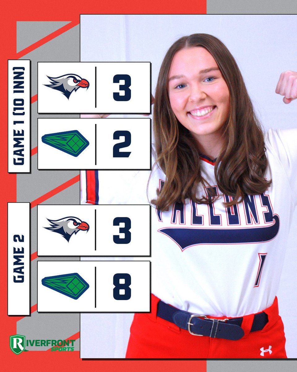 Lackawanna College Falcons tweet media