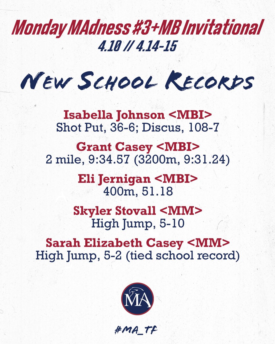 MA Athletics Updates tweet media