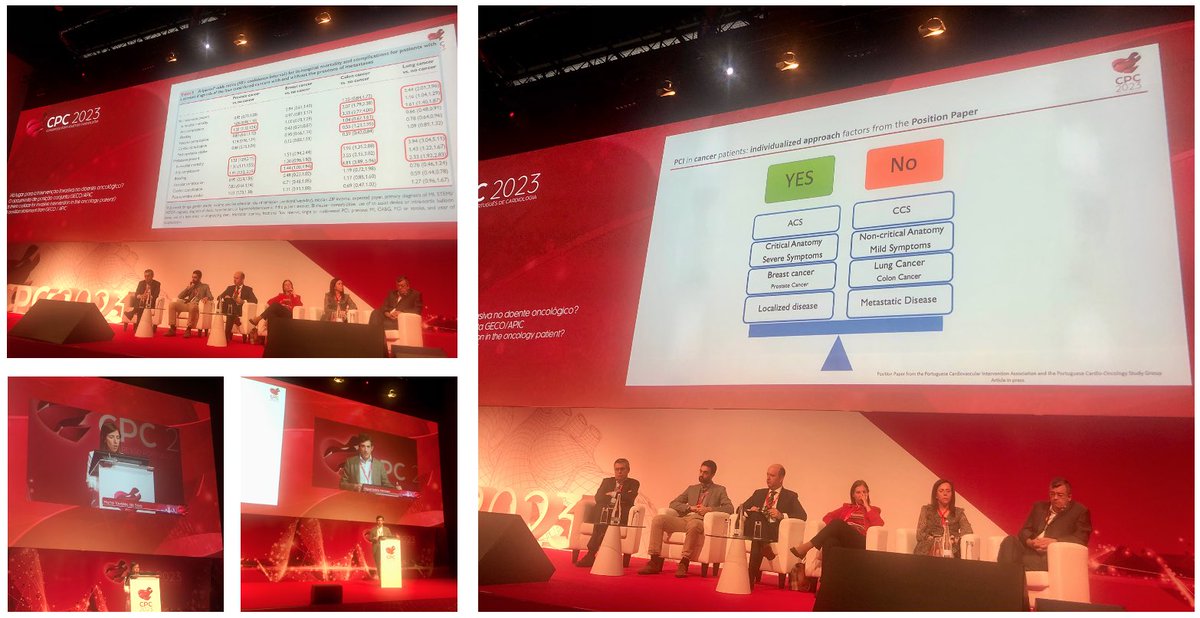 GecoSpc's tweet photo. Great presence of Cardio-Oncology at #CPCARDIO : a poster session and 2 wonderful sessions dedicated to guidelines with @TeresaLpezFdez1 and to the joint @GecoSpc @APIC_pt Position Paper on Cardiac Intervention of cancer patients #CardioOnc #CardioOncology https://t.co/ZZ0BaskZKr