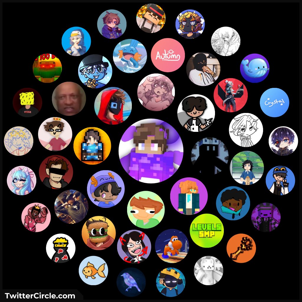 Guess what game i play xD