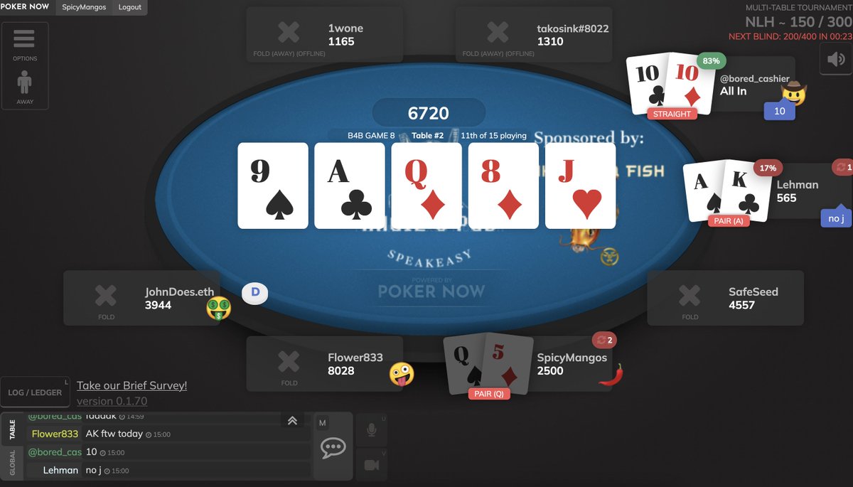 Another SPICY HOT FIRE <a href="/NeoTokyoCode/">NEO TOKYO</a> Poker Tourney today 😁 🔥 🌶️

And another one, And another one,
And another one...!!

Always the amazing Poker Degen crew battling it out for the massive $bytes prize pool, and more importantly, Bragging Rights 😈 💜

#bets4bytes