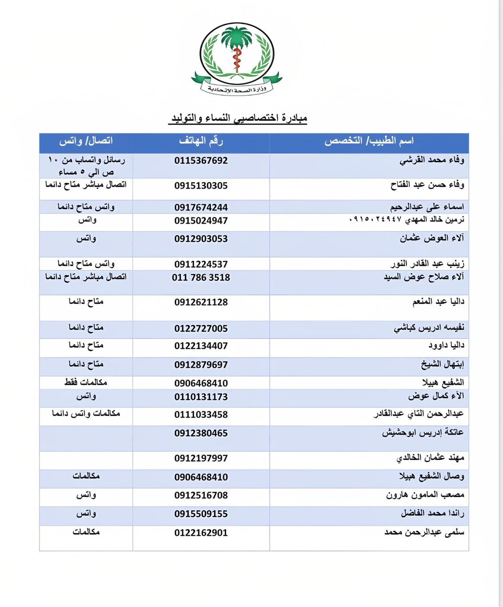 مبادرة من اختصاصيي النـــساء والتـــوليد لتغطية جزء من الفجوة في الخدمة الطبية بالاستشارات الطبية عبر الهاتف

#لا_للحرب_في_السودان
#ProtectSudaneseCivillians