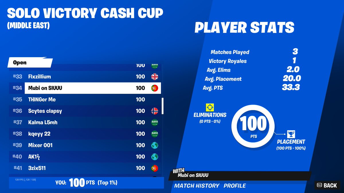 Coach Ash tweet media